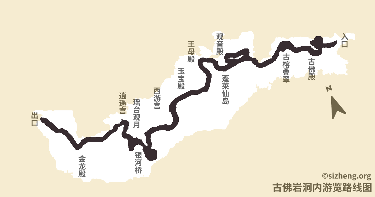 乐昌古佛岩洞内游览路线